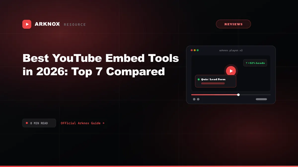 Best YouTube Embed Tools in 2026: Top 7 Compared