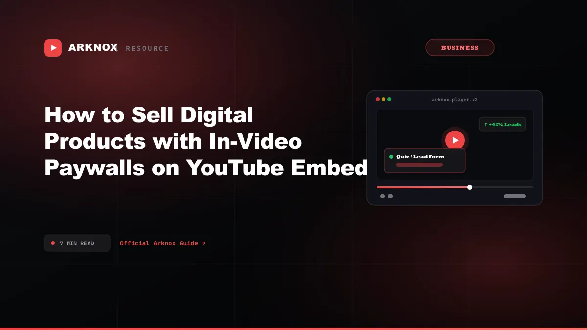 How to Sell Digital Products with In-Video Paywalls on YouTube Embeds
