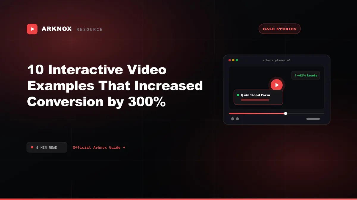 10 Interactive Video Examples That Increased Conversion by 300%