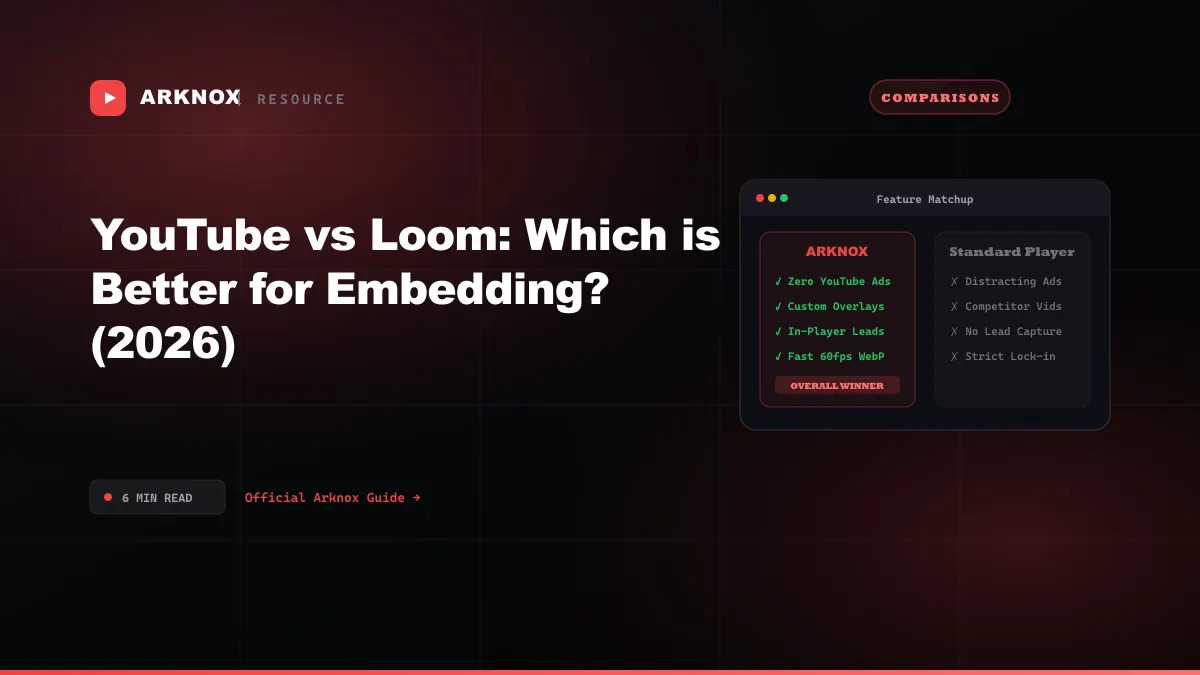 YouTube vs Loom: Which is Better for Embedding? (2026)