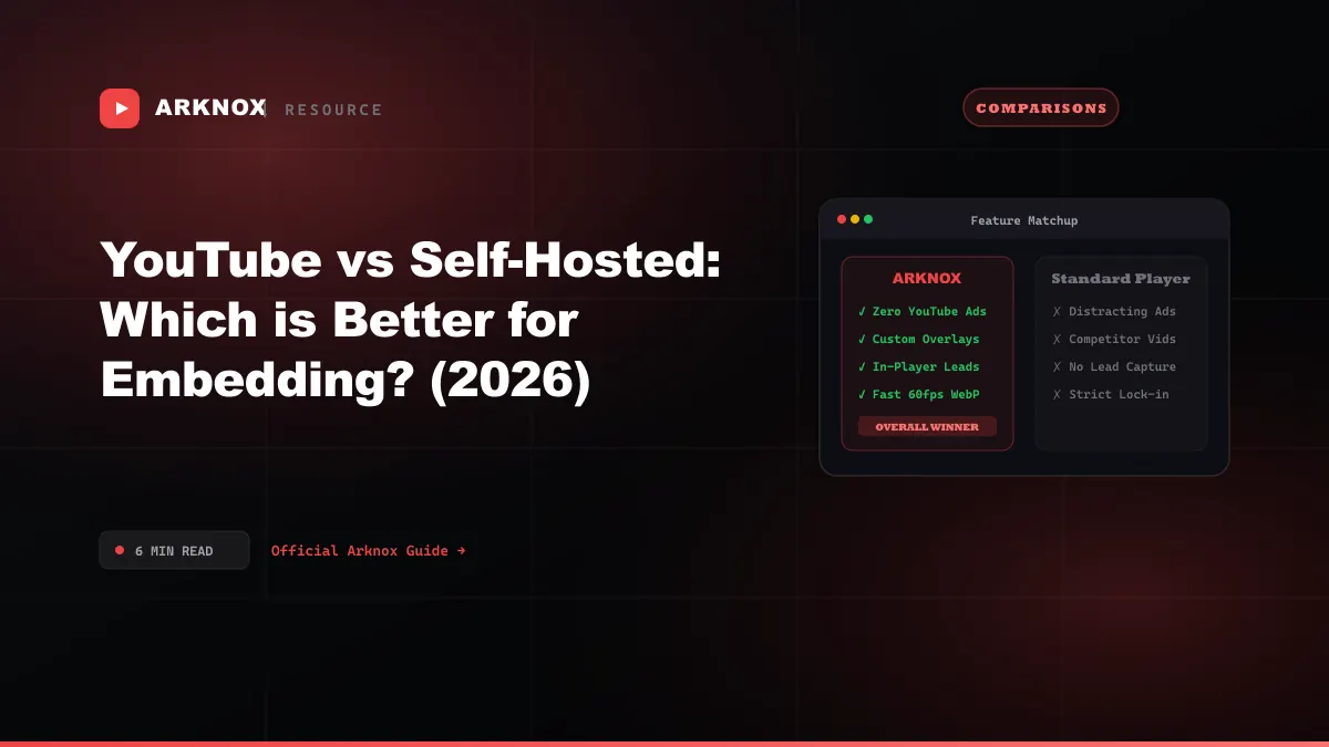 YouTube vs Self-Hosted: Which is Better for Embedding? (2026)