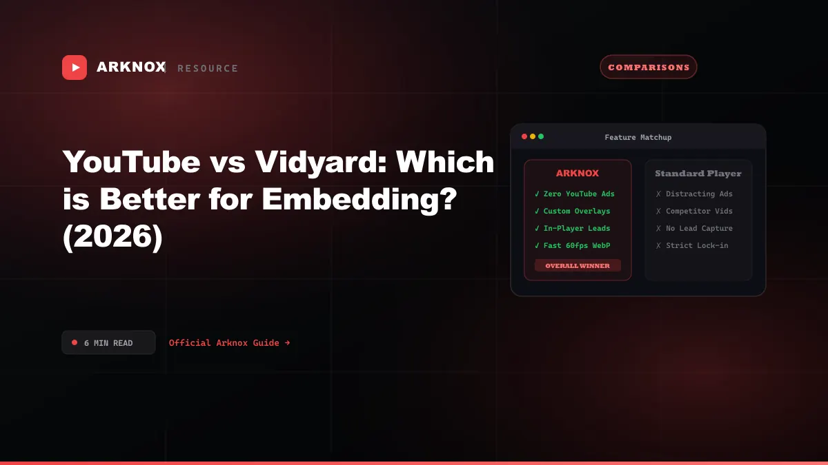 YouTube vs Vidyard: Which is Better for Embedding? (2026)