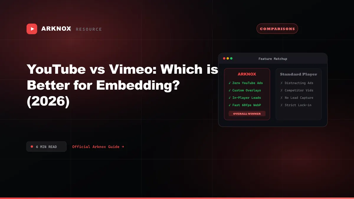 YouTube vs Vimeo: Which is Better for Embedding? (2026)