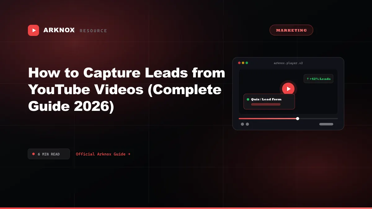 How to Capture Leads from YouTube Videos (Complete Guide 2026)