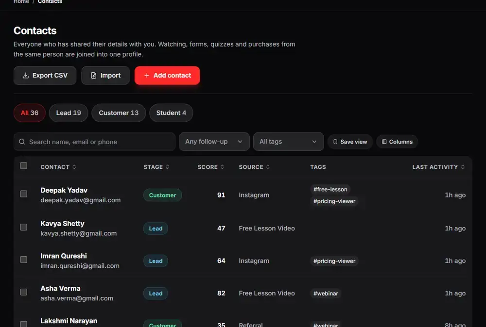 Arknox contacts list filtered by stage with an opened contact profile