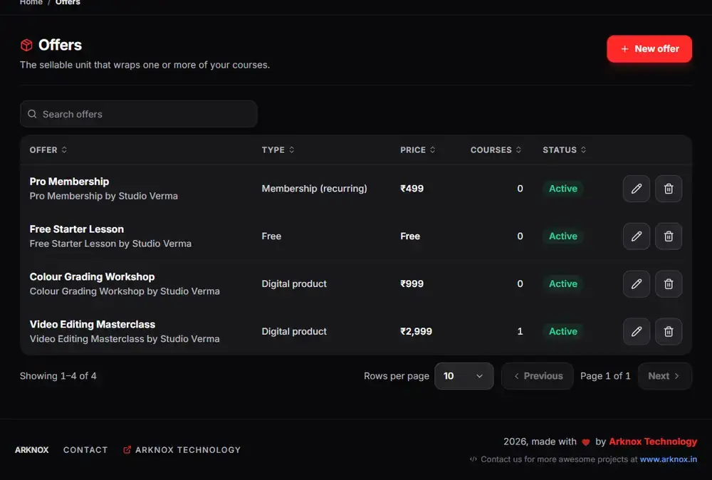 Arknox offers page listing offers and the new offer form